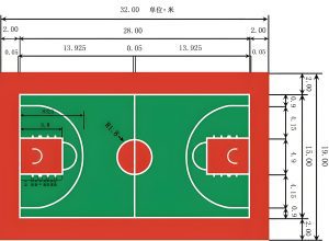 最新篮球场地标准尺寸画法 最新篮球场地标准尺寸画法