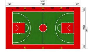 正规标准篮球场的面积是多少
