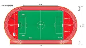 400米6道塑胶跑道面积和计算方法