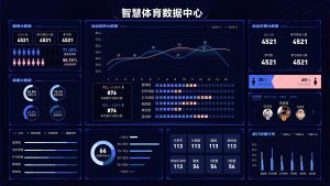 AI智慧操场在青岛西海岸新区投用系山东首个落地项目 AI智慧操场在青岛西海岸新区投用系山东首个落地项目