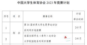 学校智慧体育,以赛促教,赛学融合 学校智慧体育,以赛促教,赛学融合