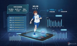 安博电竞AI智慧操场为赛事公正保驾护航！