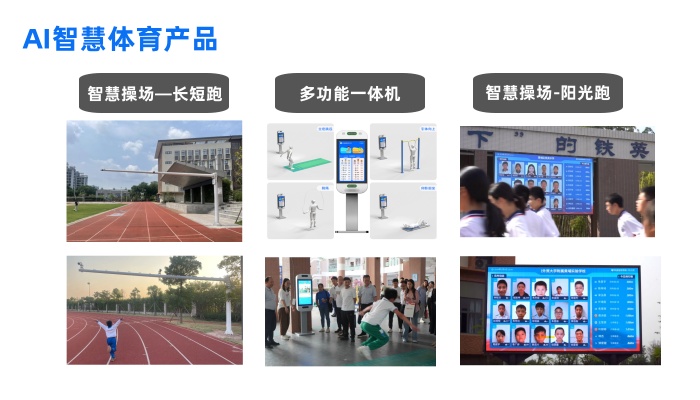 智慧体育,不是“万能药”,却是最好的“催化剂” 智慧体育,不是“万能药”,却是最好的“催化剂”